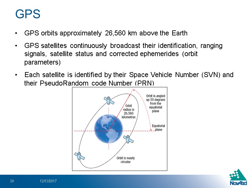 GPS orbits approximately 26,560 km above the Earth GPS satellites continuously broadcast their identification,